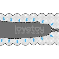 Мастурбатор Lovetoy Virgin-Skin Blowout Heavenly Vagina and Mouth, тілесний — Переглянути зображення 8