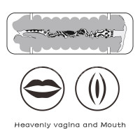 Мастурбатор Lovetoy Virgin-Skin Blowout Heavenly Vagina and Mouth, тілесний — Просмотреть изображение 9