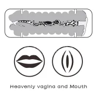 Мастурбатор Lovetoy Virgin-Skin Blowout Heavenly Vagina and Mouth, тілесний — Переглянути зображення 9