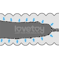 Мастурбатор Lovetoy Virgin-Skin Blowout Heavenly Vagina and Anus, тілесний — Переглянути зображення 8