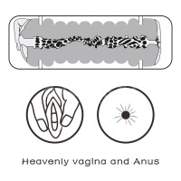 Мастурбатор Lovetoy Virgin-Skin Blowout Heavenly Vagina and Anus, тілесний — Переглянути зображення 9