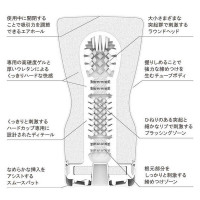 Мастурбатор TENGA - SOFT CASE CUP STRONG