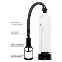 Вакуумная помпа для члена Toy Joy Power Pump механическая, черная