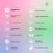 Їстівний лубрикант WET Turn on Yummy Cupcake Flavored 178 мл