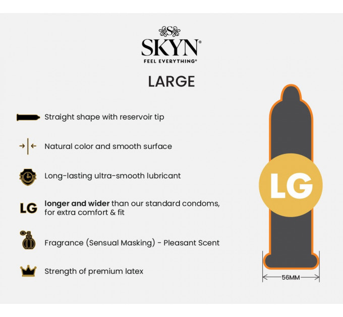 Презервативы безлатексные SKYN Elite Large большого размера (цена за 5 шт.)