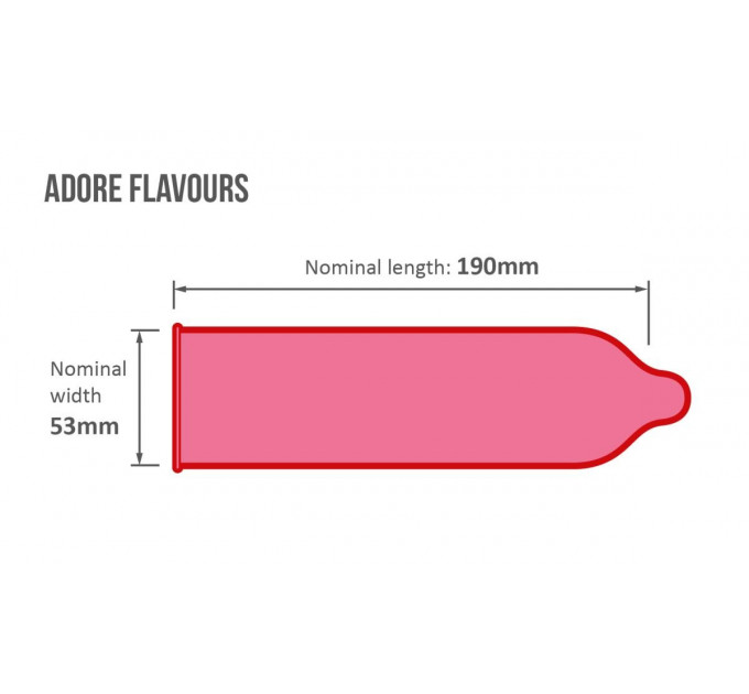SA05K Презервативы Adore Flavours Condoms 12 шт