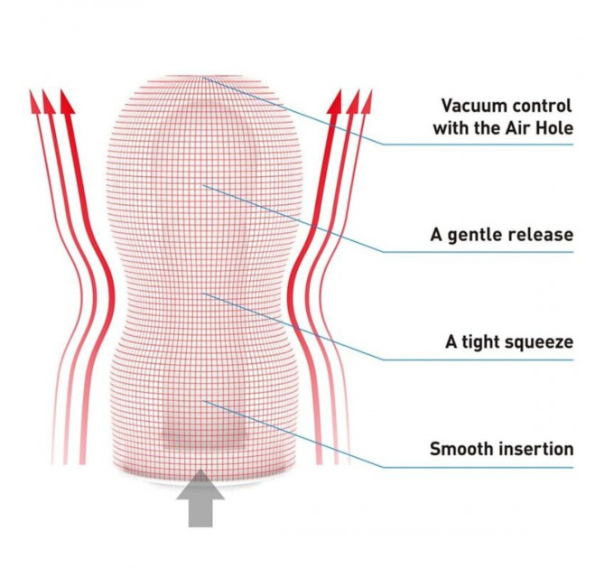 Мастурбатор TENGA-ORIGINAL vacuum cup STRONG