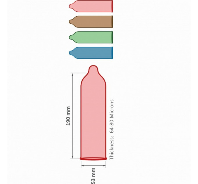 Презервативы оральные Pasante Strawberry Flavour, 144 шт