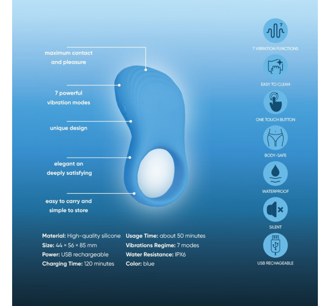 Ерекційне віброкільце Sweet Em з пультом, синій, 8.5 х 4.5 см
