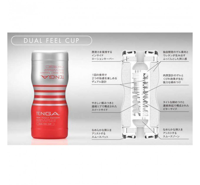 Мастурбатор Tenga New Adult Concept Dual Sensation cup