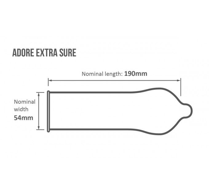 Презервативы сверхпрочные Pasante Adore Extra Sure латексные (цена за упаковку, 144 шт.)