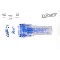 Мастурбатор у колбі з ребристою структурою Fleshlight Turbo Thrust Blue Ice, прозоро-блакитний