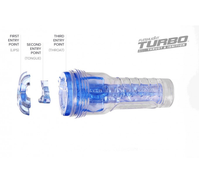 Мастурбатор в колбе с ребристой структурой Fleshlight Turbo Thrust Blue Ice, прозрачно-голубой