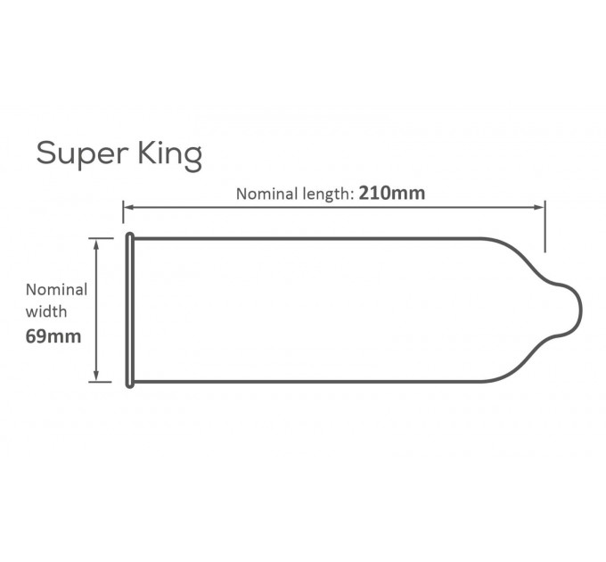 Презервативы Pasante Super King Size