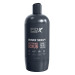 Мастурбатор у колбі Pipedream PDX Plus Shower Therapy чорний, 28.5 см
