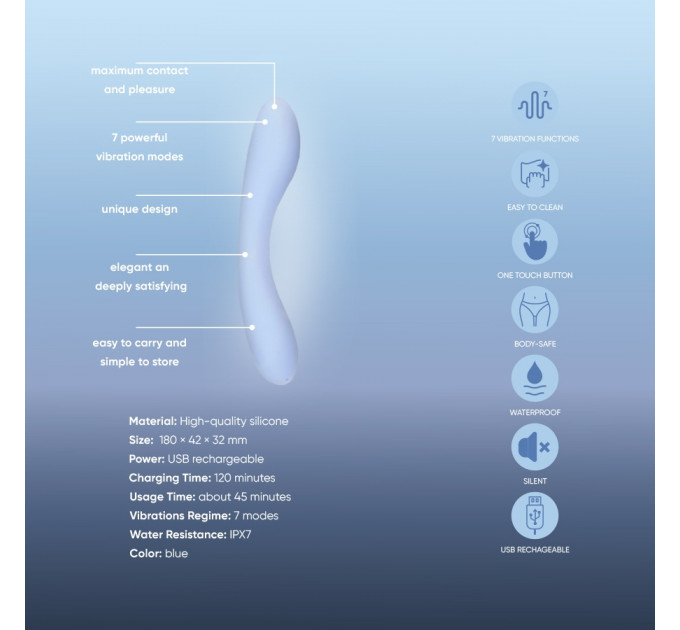 Вибратор Sweet Em, голубой