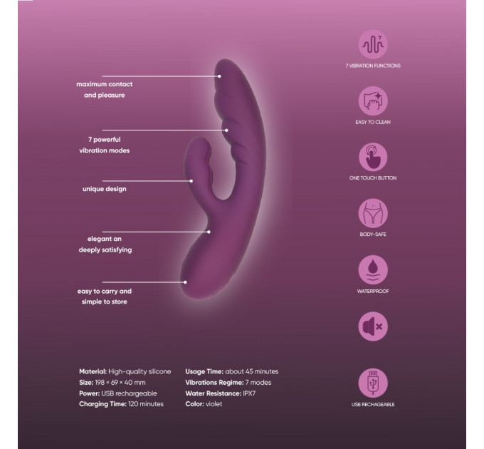 Вібратор-кролик Sweet Em, бордовий