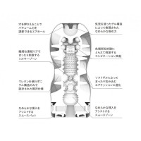 Мастубатор хай-тек рельєфний Tenga Air Flow Gentle, білий