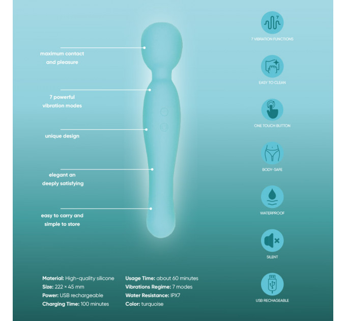 Вібратор-мікрофон Sweet Em, бірюзовий