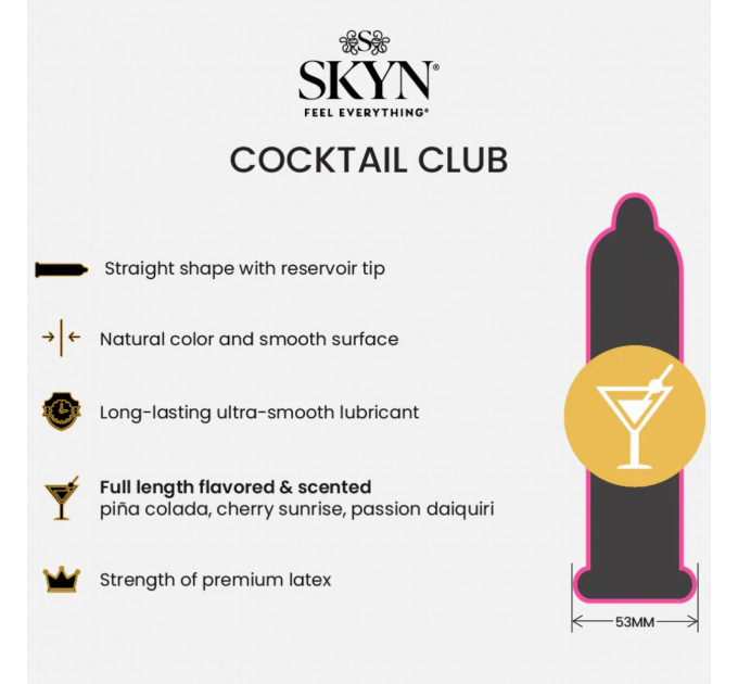 Набір презервативів МІКС SKYN (Pina Colada, 2 Cherry Sunrise, Passion Daiquiri, Intense Feel), 5 шт
