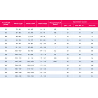 Комплект 4 предмета (Портупея+поножи+наручники+сбруя на голову с кляпом) Sunspice