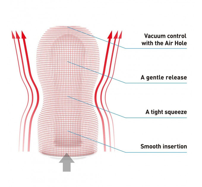 Мастурбатор Tenga - Original Vacuum Cup Gentle
