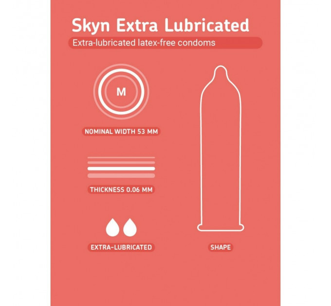 Презервативы безлатексные Skyn Extra Lubricated, с дополнительной смазкой, (цена за пачку, 10 шт.)