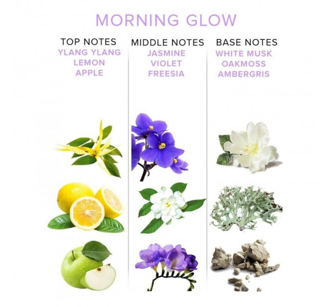 Духи з феромонами Eye of Love Morning Glow, чоловічий, 10 мл