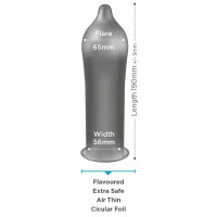 Презервативы EXS Air Thin Feel из латекса высокого качества (цена за упаковку, 3 шт.)