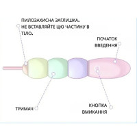 Вибратор конструктор BeYourLover Magic Candy трансформирующийся с виброяйца в вибратор