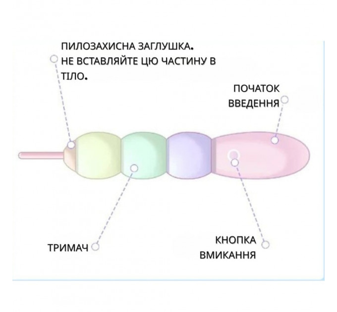 Вібратор конструктор BeYourLover Magic Candy, що трансформується з віброяйця в вібратор