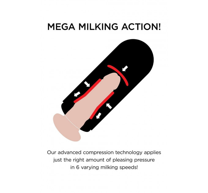 Мастурбатор з вібро Pipedream PDX Elite Vibrating Mega Milker чорний, 23.9 см