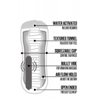 МАСТУРБАТОР ВАГИНА HAPPY ENDING VIBRATING SHOWER STROKER SELF LUBRICATING PUSSY