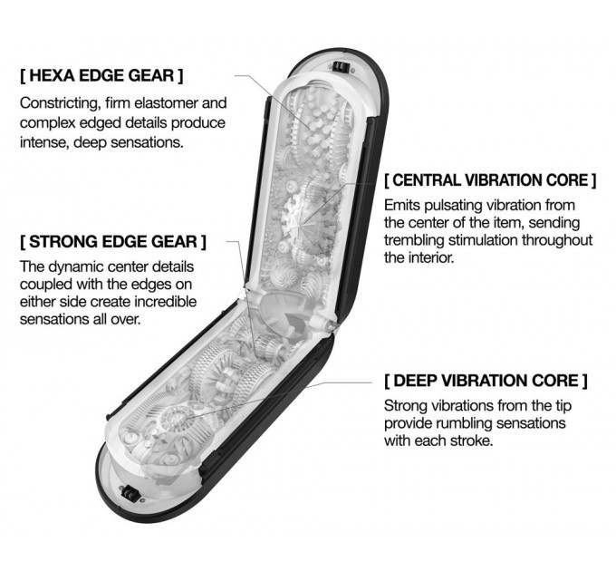 Мастурбатор TENGA Zero Flip Gravity с вибрацией, черный