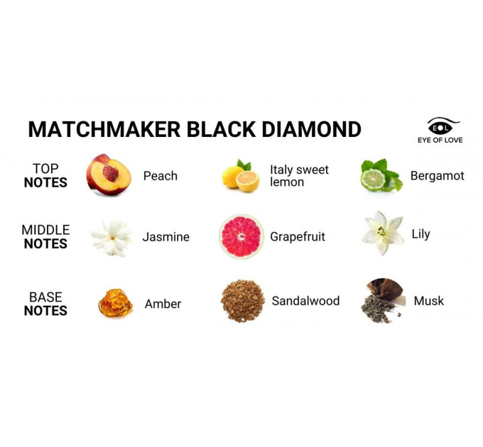 Массажная свеча с феромонами Eye Of Love Matchmaker Black Diamond в стакане, черная