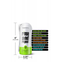 МАСТУРБАТОР ВАГИНА HAPPY ENDING RINSE AND REPEAT CLASSIC STROKER PUSSY