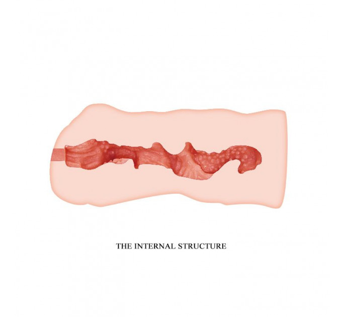 Мастурбатор-вагіна Crazy Bull Linda реалістичний, бежевий, 13.7 х 6.5 см