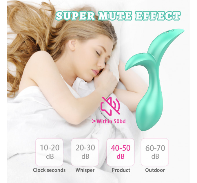 Анальний вібратор Every Night Toys Sally з дистанційним керуванням, бірюзовий, 10 режимів вібрації