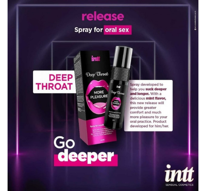 Спрей для оральних пестощів Intt Deep Throat освіжаюча м'ята
