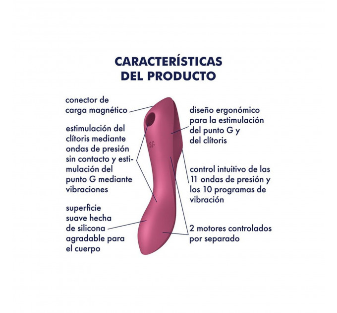 Подвійний вібратор із вакуумною стимуляцією Satisfyer Curvy Trinity 3, рожевий