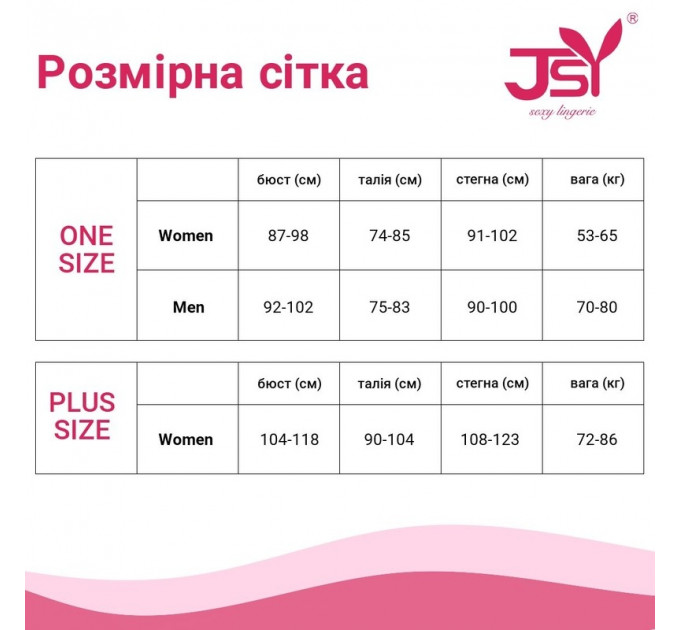 Костюм Спокуслива Медсестра JSY 6 предметів, One size