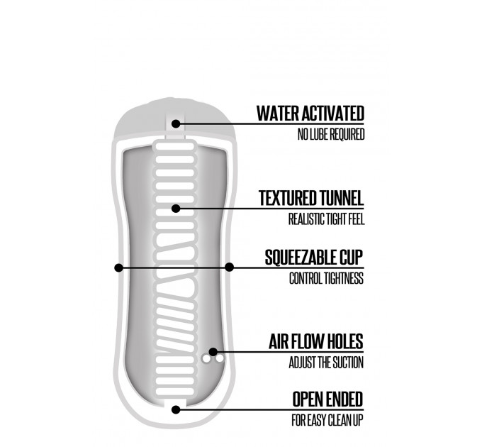 Мастурбатор HAPPY ENDING SHOWER STROKER SELF LUBRICATING MOUTH