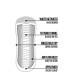 Мастурбатор HAPPY ENDING SHOWER STROKER SELF LUBRICATING MOUTH