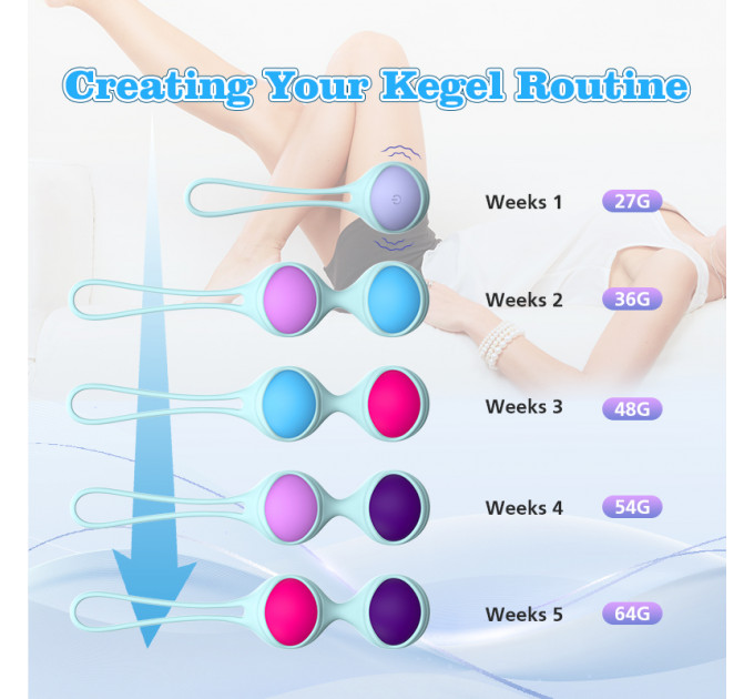 Набор разноцветных вагинальных виброшариков Every Night Toys с вибрацией и дистанционным пультом