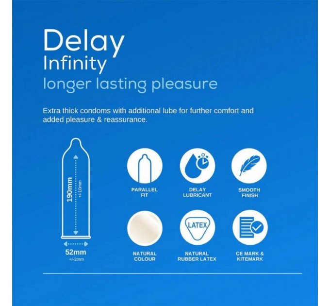 Презервативы, Pasante Delay condoms,53мм, за 12шт