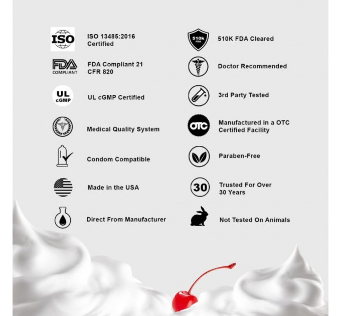 Їстівний лубрикант зі смаком збитих вершків WET WHIPPED CREAM 30 мл