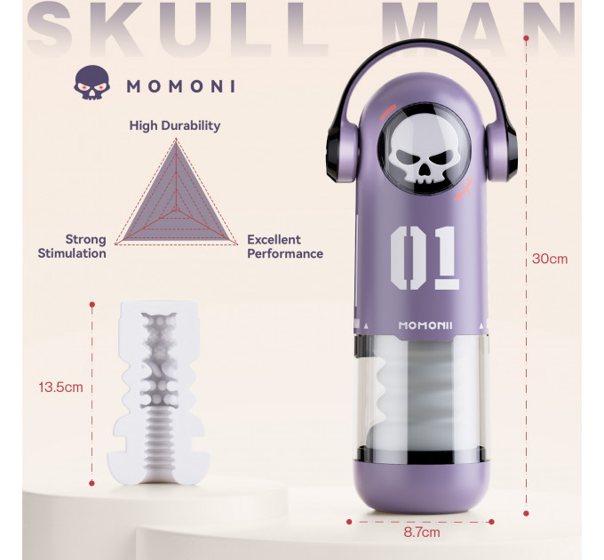 Мастурбатор автоматичний фрикційний BeYourLover SKULL MAN Momonii 01 з вібрацією та підігрівом