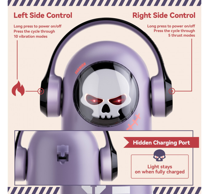 Мастурбатор автоматичний фрикційний BeYourLover SKULL MAN Momonii 01 з вібрацією та підігрівом