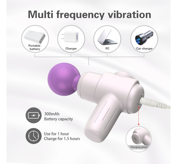 Мини-массажёр Every Night Toys Candice бело-фиолетовый, 10 режимов вибрации