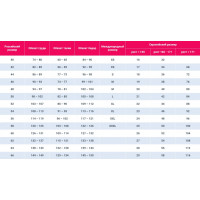 Костюм школярки Sunspice Lingerie 3 предмети, розмір L/XL (маломірний, розмір M)